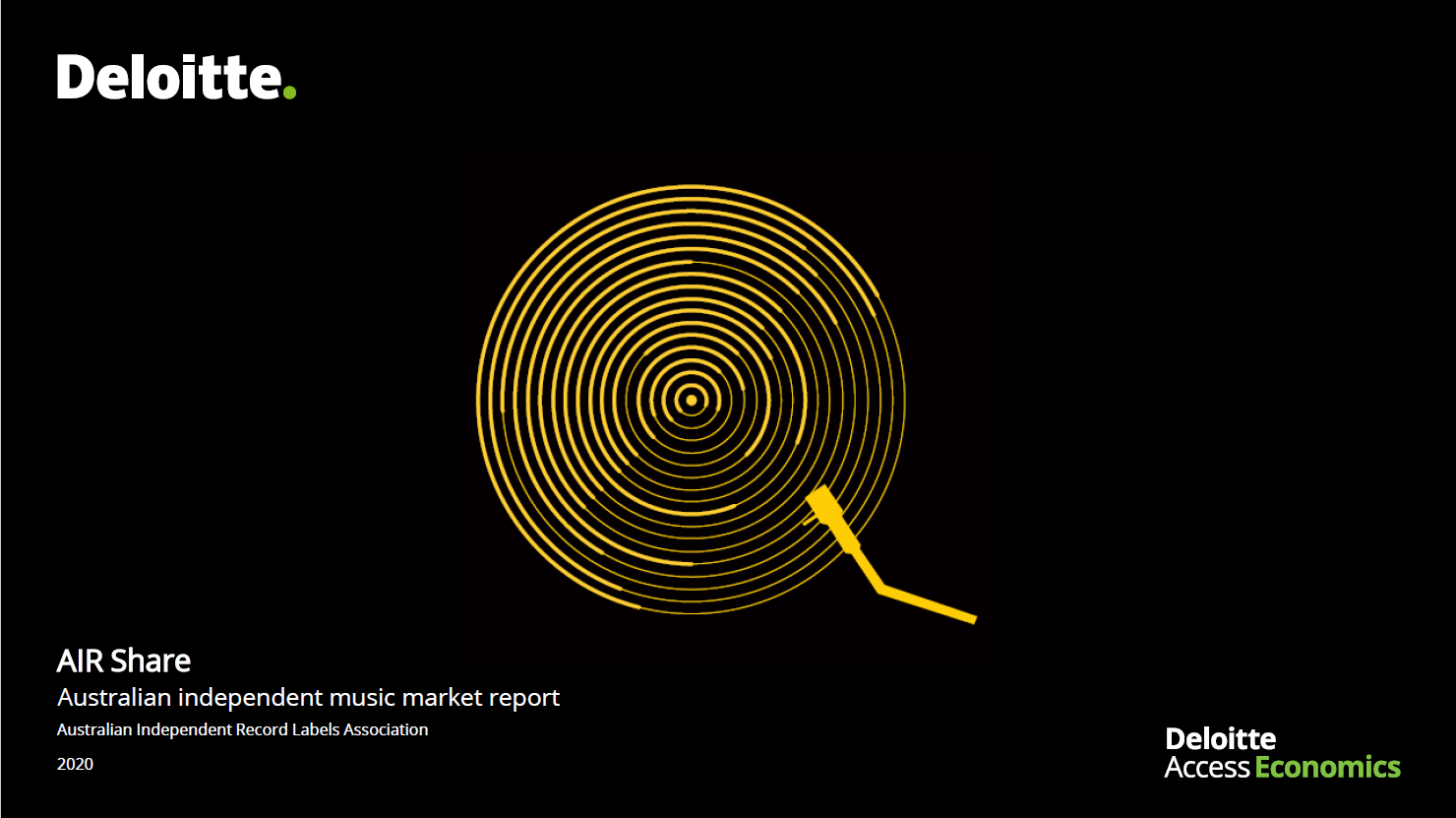 AIR Announces National Market Share Analysis of the Australian Independent Music Sector