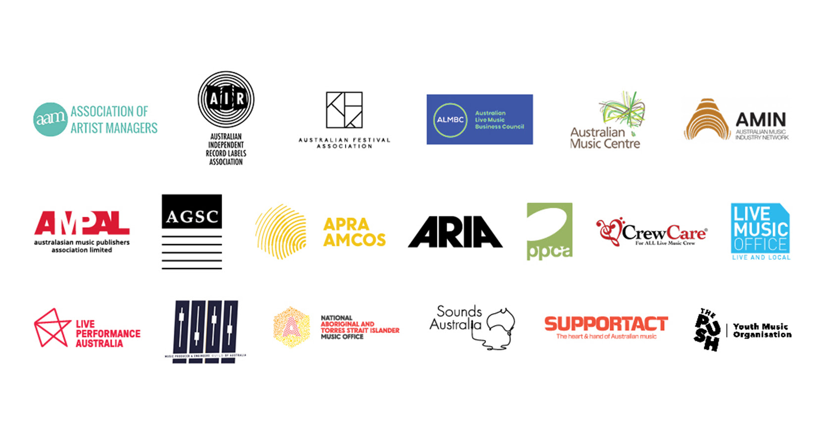 Australian Contemporary Music Industry Joint Statement – National Cultural Policy